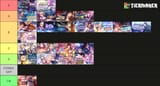 Events REVISED
