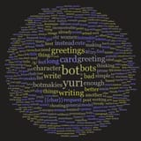 wordcloud 429 (i love flat chests and fat asses)