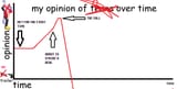 MYOPINION