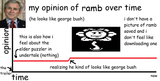 my opinion of ramb over time
