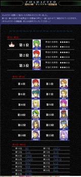 FE7 poll jp