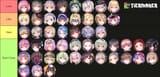 definitive tier list