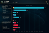 23k dmg to towers