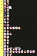 Ship chart