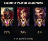 3top