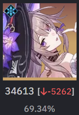 1746553070126782