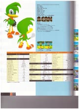 Bean_Profile