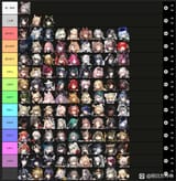 IS5 tier list