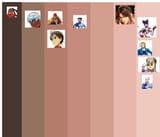 gradient