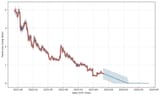 stock-idw-stock-