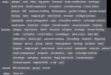 tags