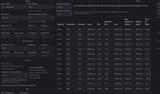 M1A calculator