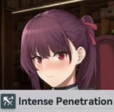 Intense Penetration