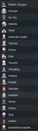 Kazuha&#039;s harem