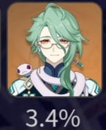 baiWHO