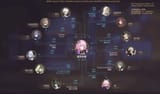 Elysia relationship chart