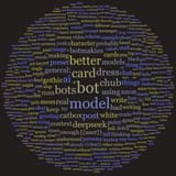 wordcloud 430