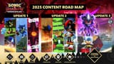 2025 content map