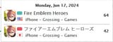summer 1 2024 banner ranking