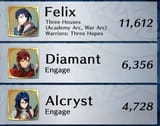 1706987785884257