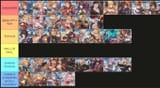 skill tier list
