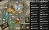 area levels order