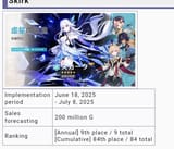 1750260803667002