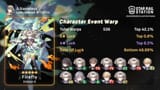 starrailstation-warp-11