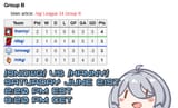 snog schedule