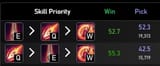 E vs Q max
