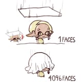 4096 faces