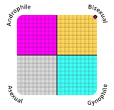 sexual-orientation[1]