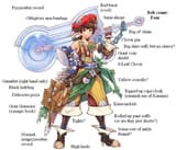 stereotypical-jrpg-character-design-12108-1319490000-6-4175256516