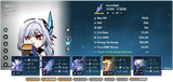 Skirkstats