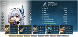 Skirkstats
