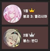 Elysia vs Firefly