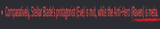 1740005001030321