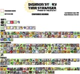 updated ts list