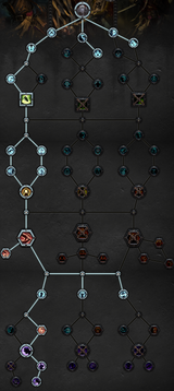 Darktide Build 1