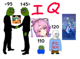 1743869184088571