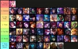 si17tierlist