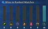 wins