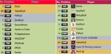 irysroster