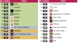 currentirysroster