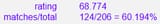 1733446617370618
