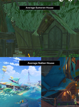 AvgSumeruVsNatlanHouse
