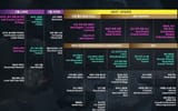 season 3 roadmap