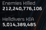 death