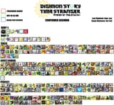 updated ts list