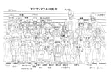 5D&#039;s cast
